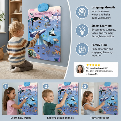 Talking English learning board for children