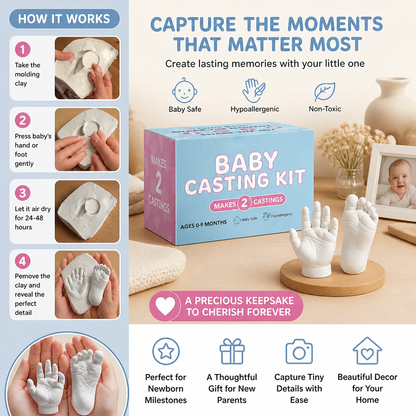 Baby Hand & Footprint Set – Keepsake Set for Newborns & Parents