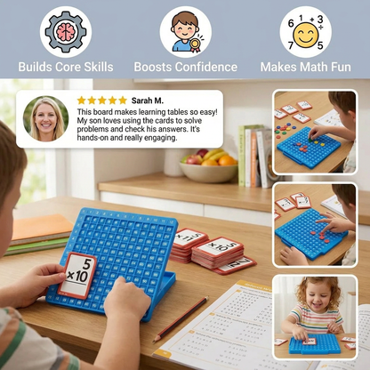 Math Learning Cards Set with Calculation Board – Addition, Subtraction, Multiplication & Division