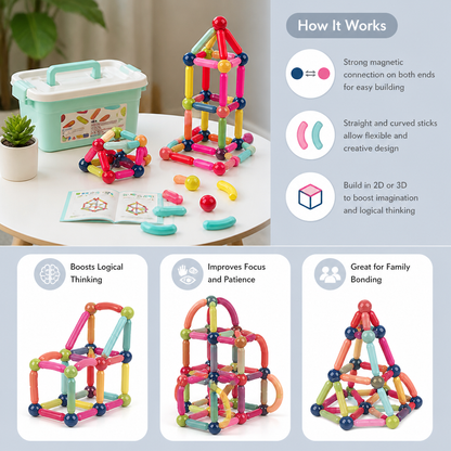 Magnetic Building Blocks