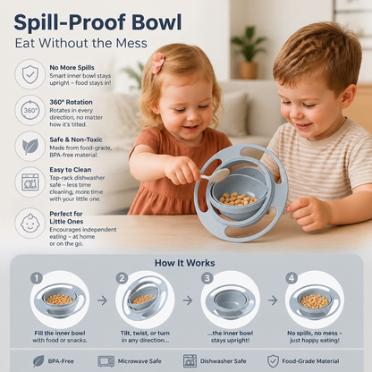 Non-spill baby bowl – eating without spilling