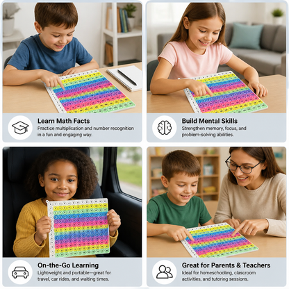 Rainbow Pop Math – Multiplication Fidget Learning Toy