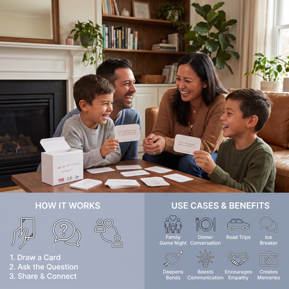 Kids Questions Family Game - The Perfect Game for every Occasion