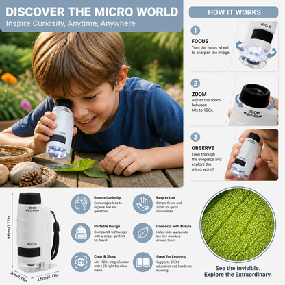 Mini Microscope for kids