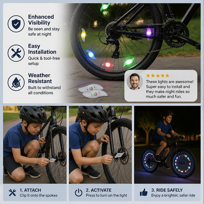 Colorful LED Bicycle Wheel Spoke Lights